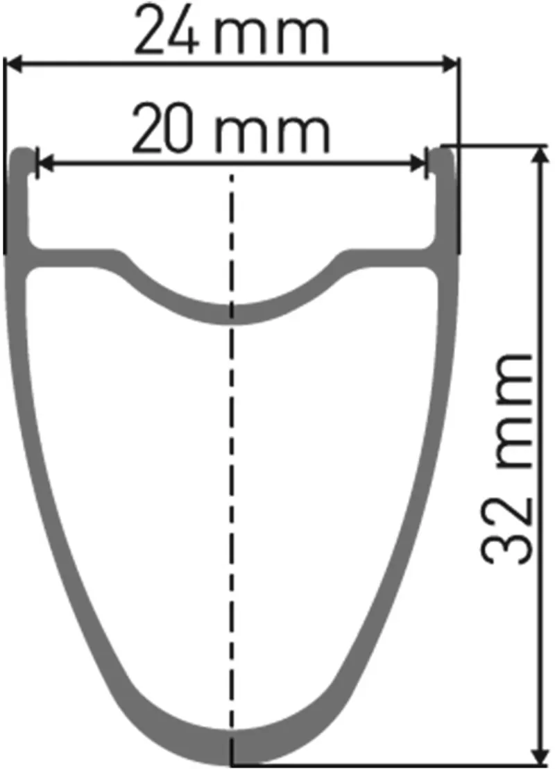 DT Swiss ER 1600 SPLINE Disc Brake Alloy Clincher 700c Front Wheel-1