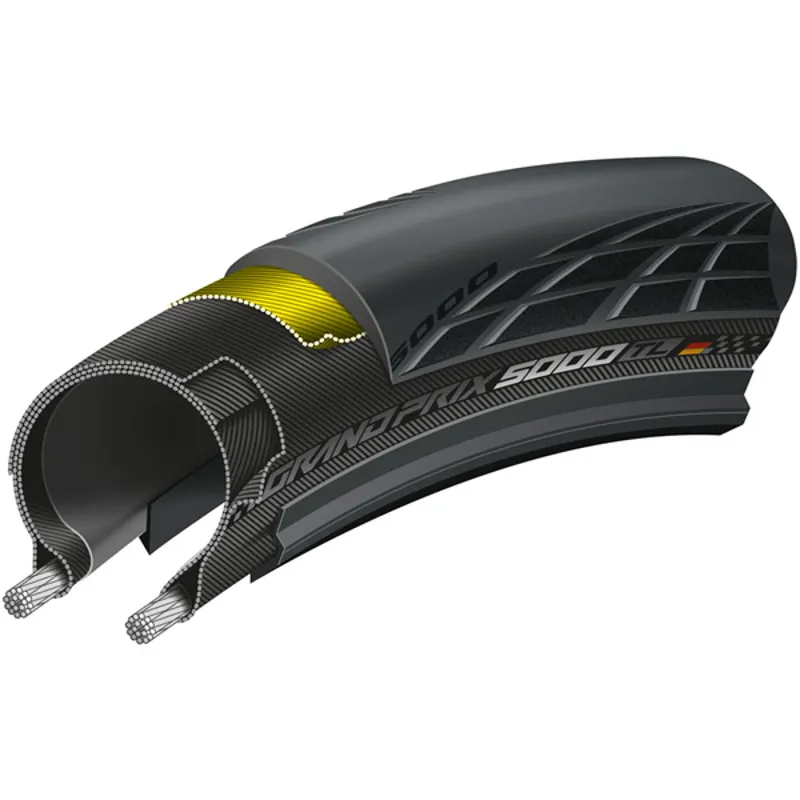 Continental Grand Prix 5000 TL Road Bike Tyre