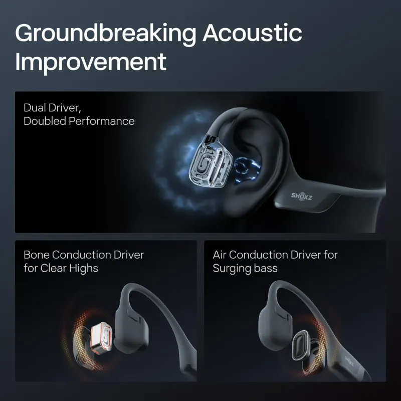 Shokz OpenRun Pro 2 Mini Cycle Headphones in Black-3