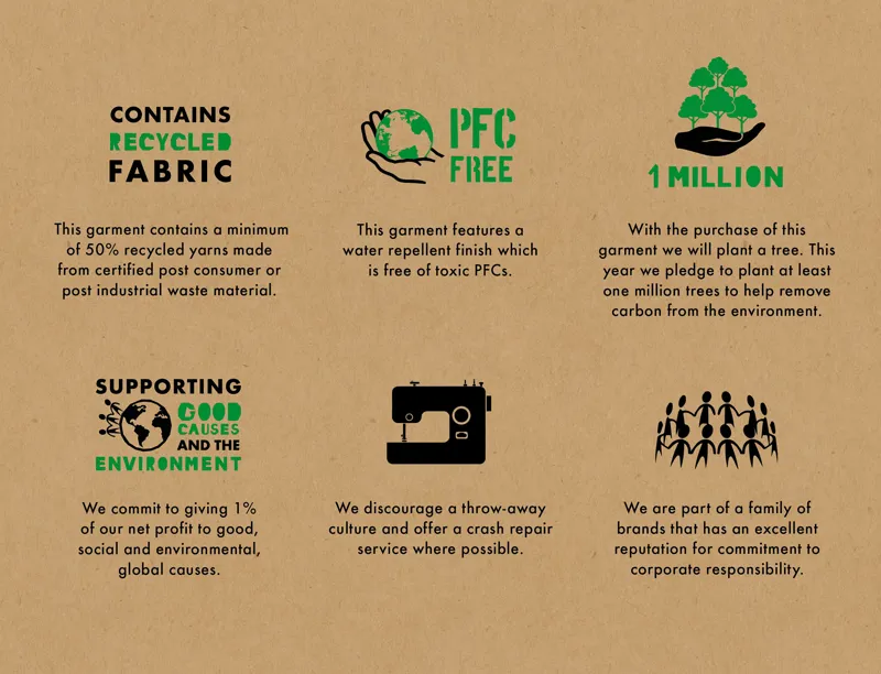 Endura Women's SingleTrack Jacket II in Black-9