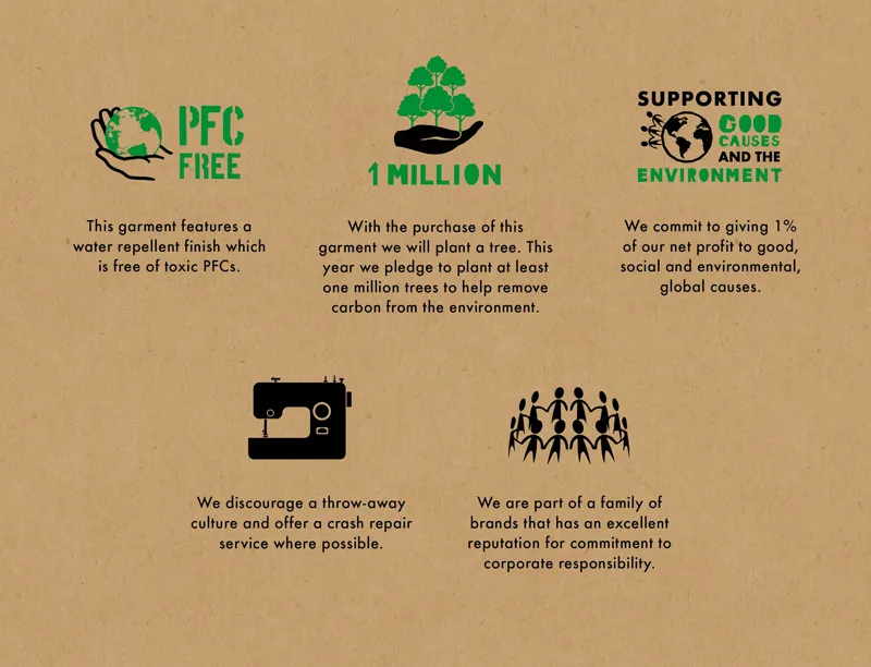 Endura Hummvee Windproof MTB Shell Jacket in Grey Camo-8