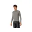 Castelli Perfetto Air Jacket in Gunmetal Grey