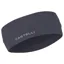 Castelli Pro Thermal 3 Headband in Twilight Blue