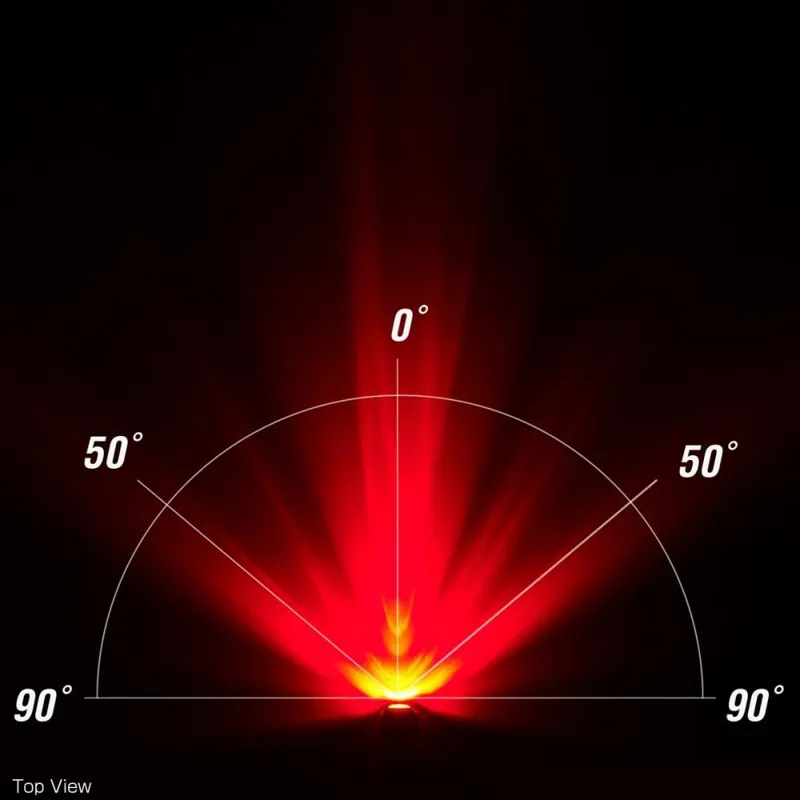 Cateye Orb Rechargeable Rear Bike Light-2