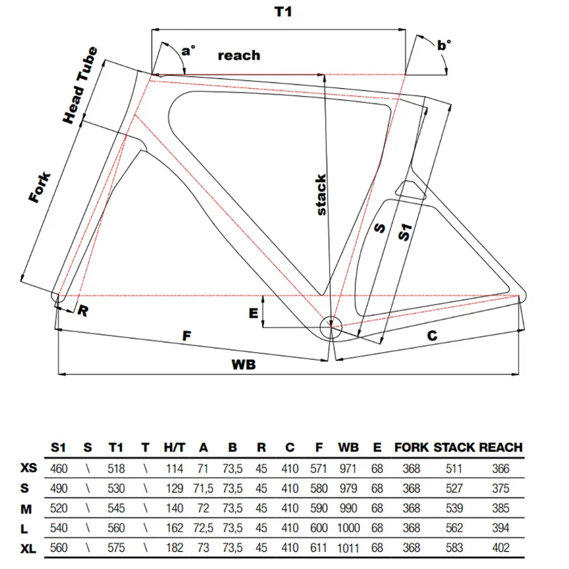 Cinelli Aeroscoop Frameset 2026 in Coral White-1