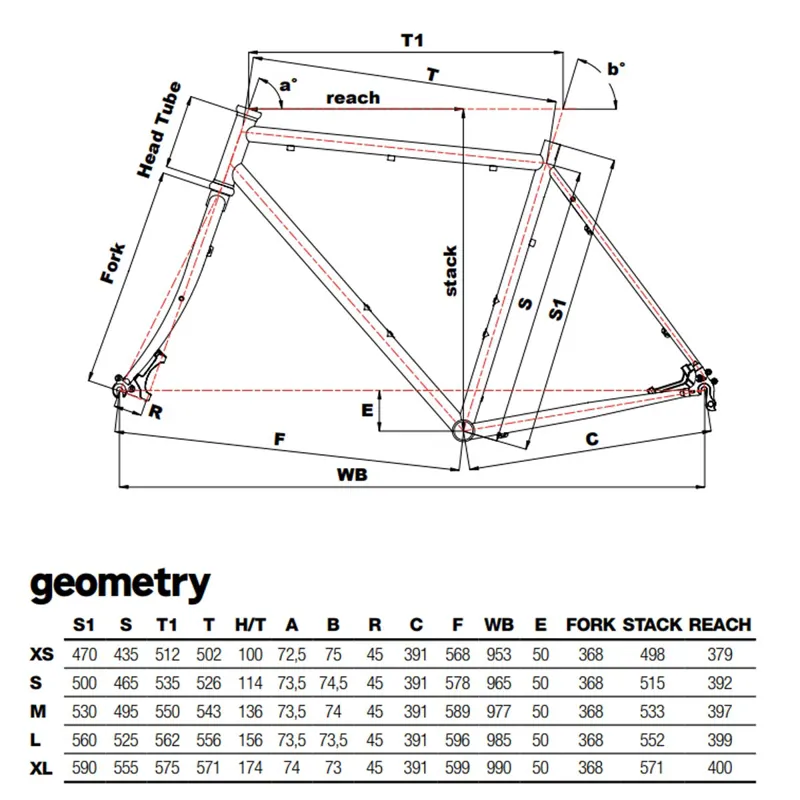 Cinelli Vigorelli Steel Track Frame 2026 in Red-White-5