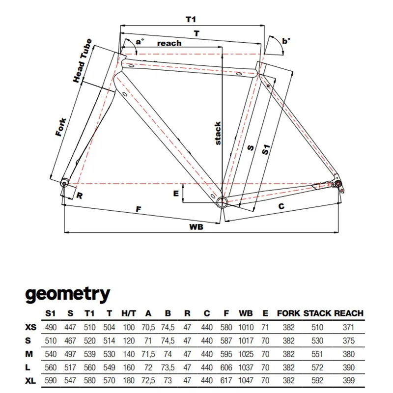 Cinelli Zydeco Frameset 2026 in Sage Rover-6