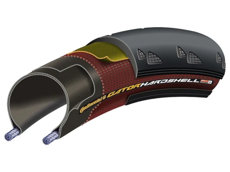 Continental GatorHardShell Wire Bead 700c Road Tyre in Black-1