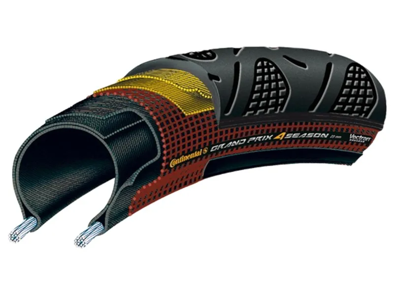 Continental Grand Prix 4 Season 700c Folding Road Tyre in Black-1