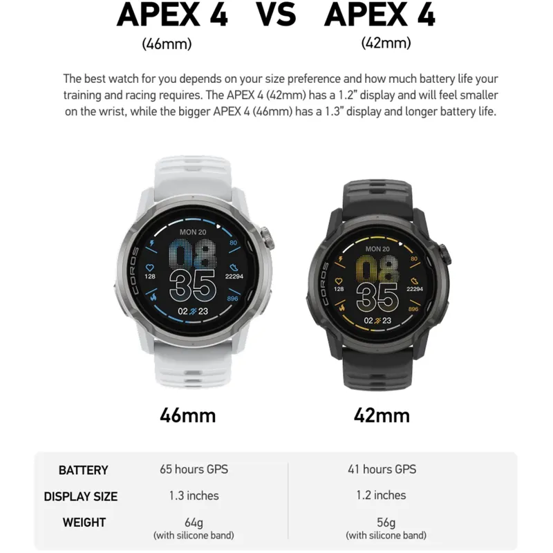 Coros APEX 4 GPS Outdoor Watch 42mm in Black-6