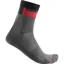 Castelli Blocco 15 Socks in Grey