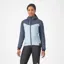 Castelli Fly Thermal Women's Jacket in Winter Sky/Twilight Blue