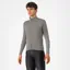 Castelli Perfetto Air Jacket in Gunmetal Grey