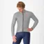 Castelli Squall Shell Jacket in Silver Grey/Black
