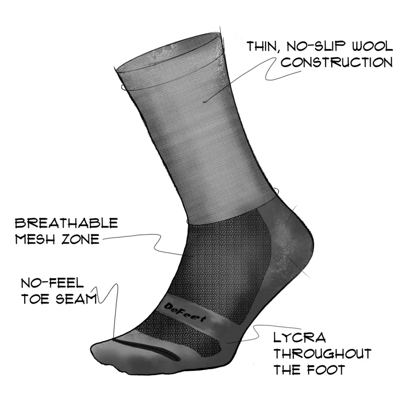 Defeet Wooleator Pro 6 inch D-Logo Socks in Gravel Grey-2