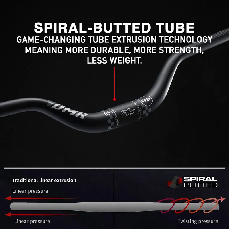 DMR ODUB Alloy Handlebar 35 20mm Rise 35mm in Black-1