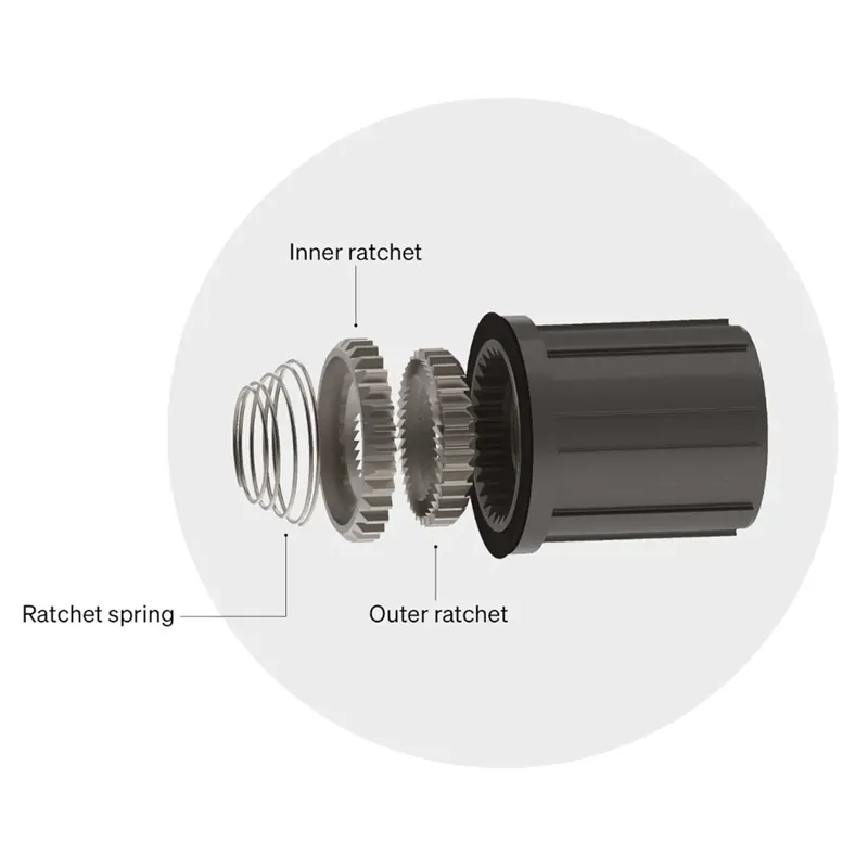 Deda RS4 DB Carbon Disc Tubeless 700c Road Wheelset in Black-3