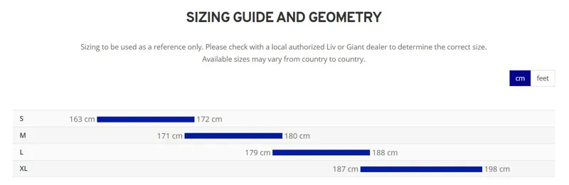 Giant Fathom 1 29er Mountain Bike 2023 in Metallic Gunmetal Black-1