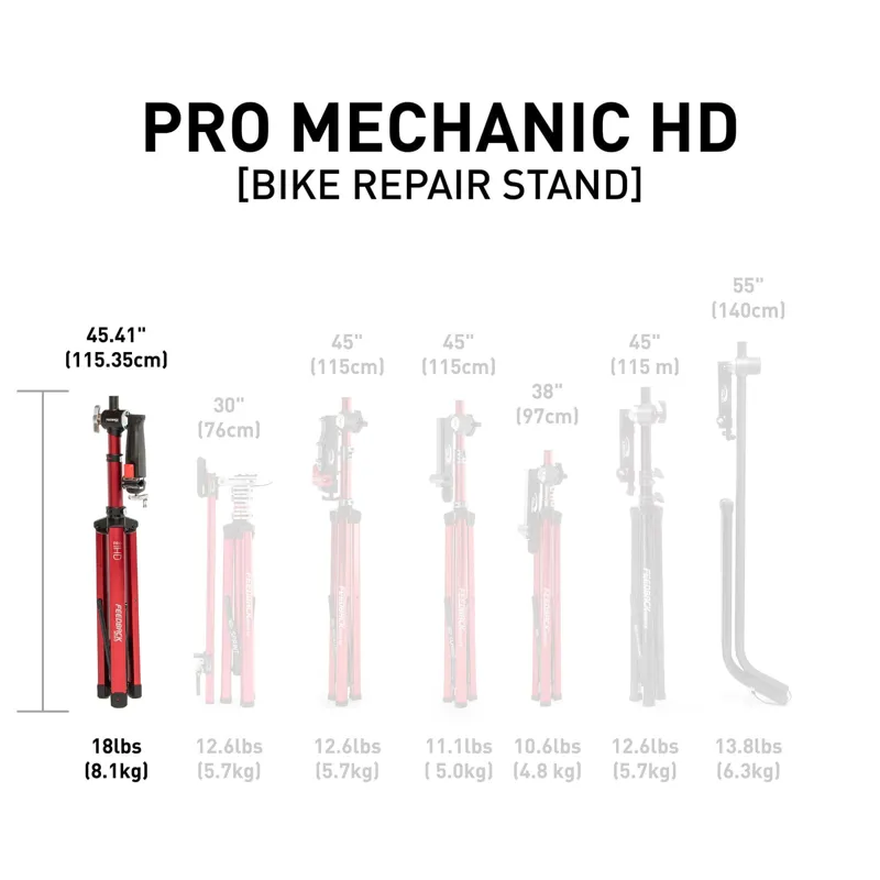 Feedback Sports Pro Mechanic HD Workstand-3
