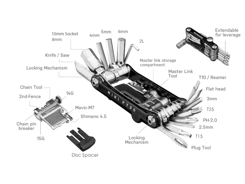 Topeak Ninja Master+ Toolbox PT30 -5
