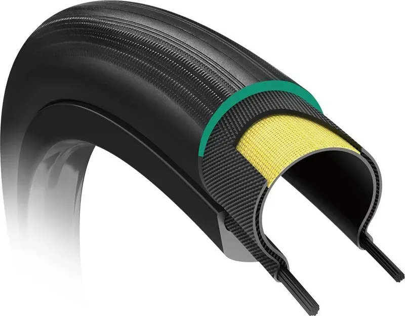 Giant Gavia Course 0 Tubeless Tyre in Black-3