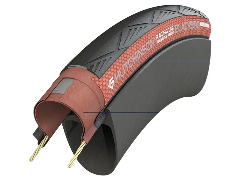 Hutchinson Blackbird All Season TR HL Road Tyre 700x34 in Black-3