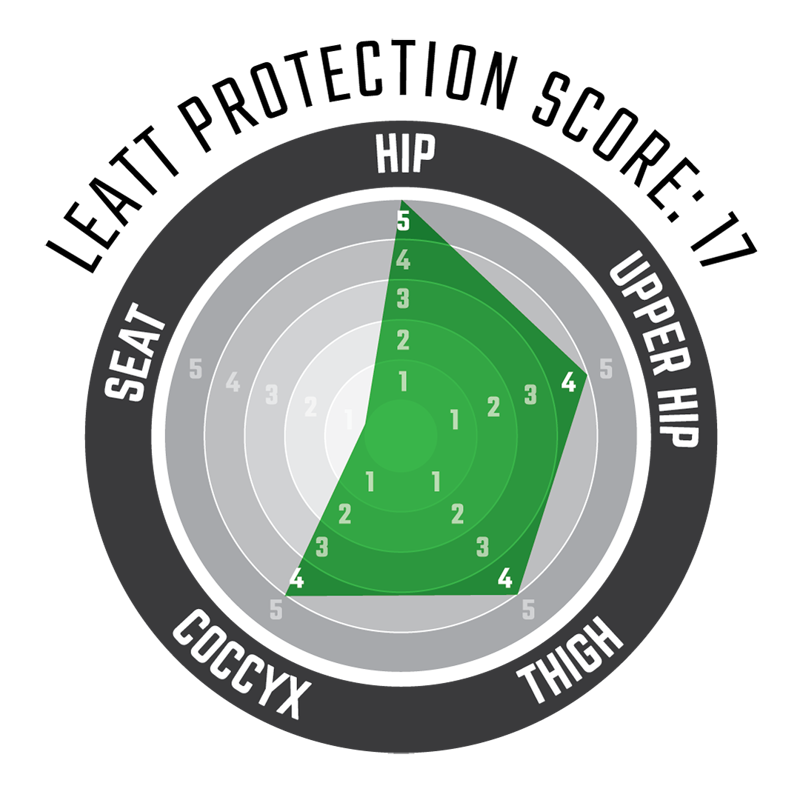 Leatt 3DF 5.0 Impact Shorts in Black-2