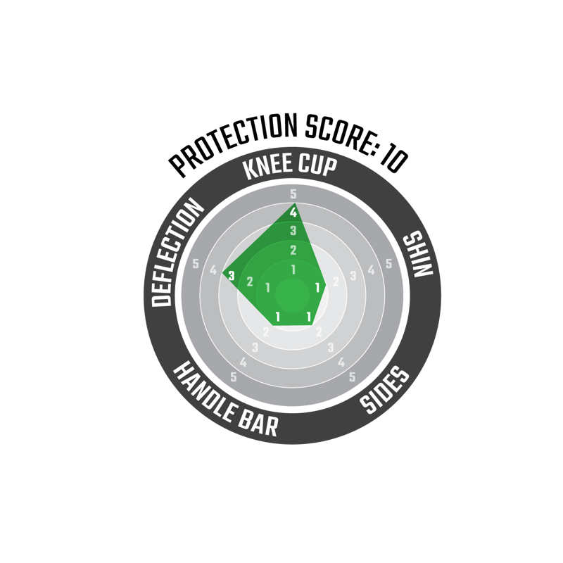 Leatt ReaFlex UltraLite Knee Guard in Black-3