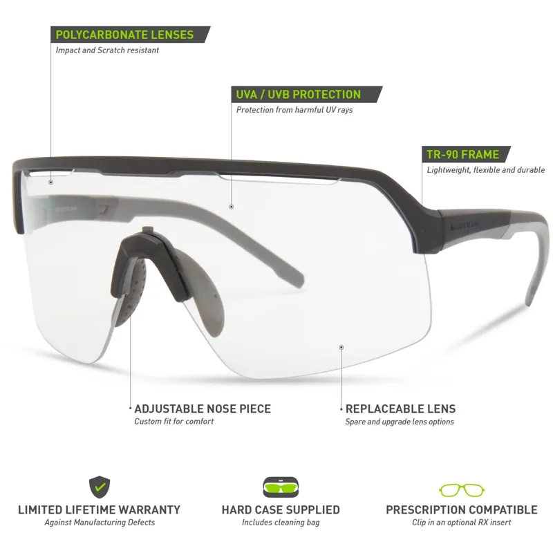 Madison Crypto Air Matt Black Sunglasses with Clear Lens-6