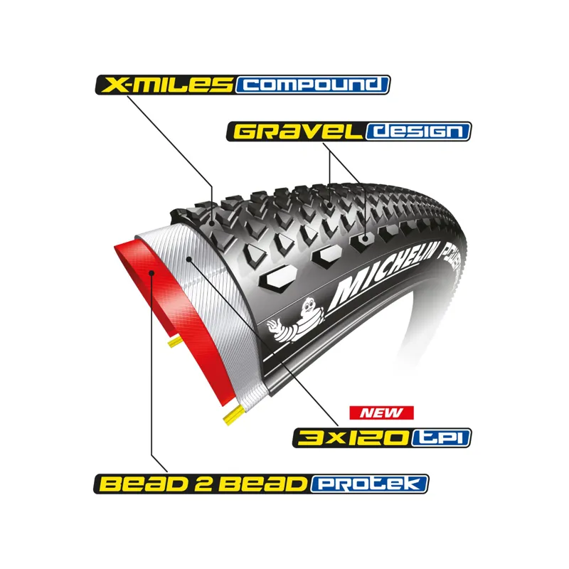 Michelin Power Gravel Tyre 700c in Black-2