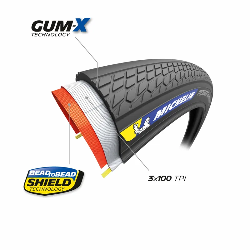 Michelin Power Adventure Gravel Tyre 700c in Black-2