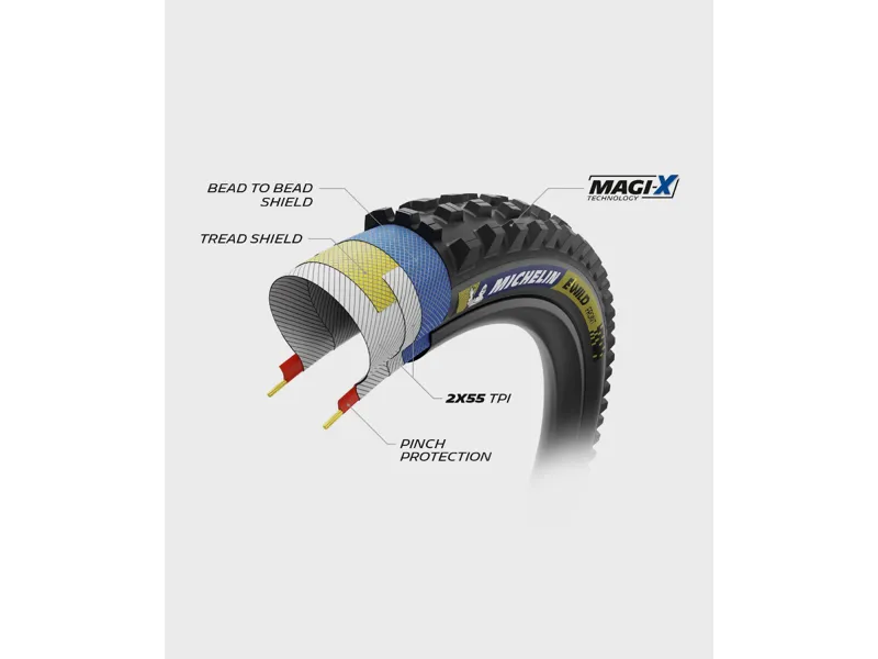 Michelin E-Wild Racing Line Tyre Front 29 x 2.40in -2
