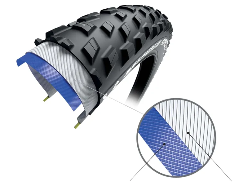 Michelin Force XC2 Performance Line Tyre 29 in Black-2