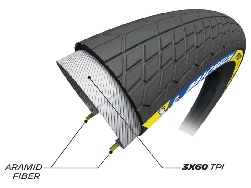 Michelin Pilot SX Slick Tyre 20X1.85 in Black-1