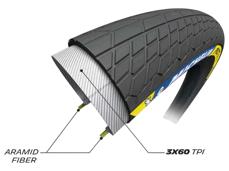 Michelin Pilot SX Slick Tyre 20X1.85 in Black-1