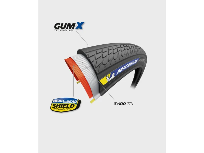 Michelin Power Adventure Gravel Tyre 700 x 48c in Classic -2