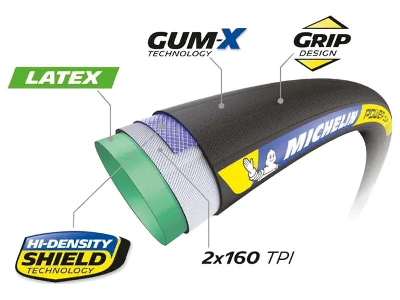 Michelin Power Cup Tubular Tyre in Black-1