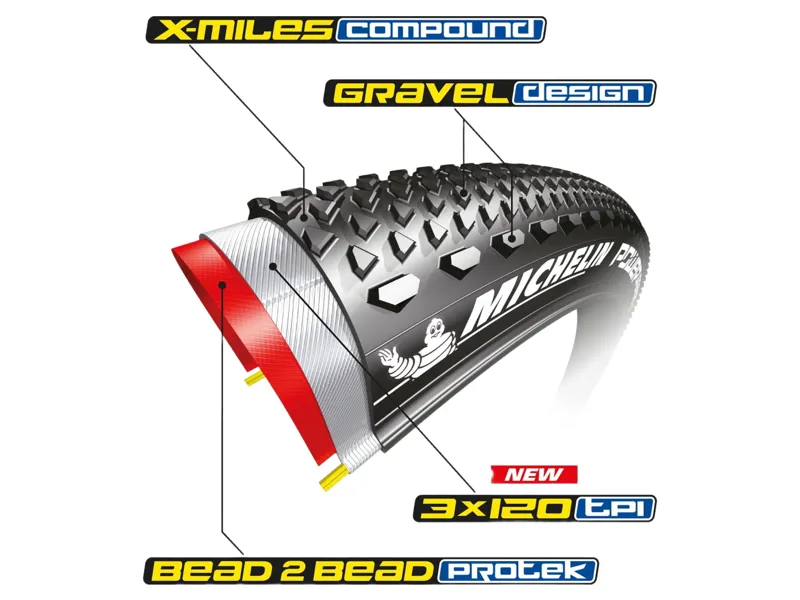 Michelin Power Gravel Tyre 700c in Classic Tan-2