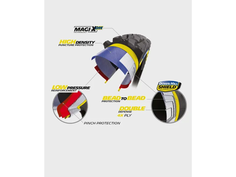 Michelin Wild Enduro Rear Racing Line Tyre 29 x 2.40 in Blue/Yellow-2