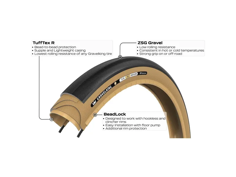 Panaracer Gravelking Slick R-Line TLR 700c Gravel Tyre in Black/Amber-2