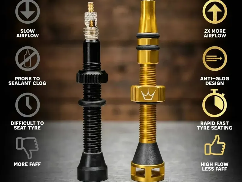 Peaty's Holeshot Fast Flow Tubeless Valves 60mm in Jade-2