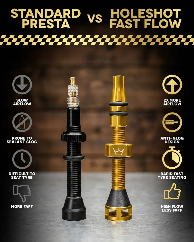 Peaty's Holeshot Fast Flow Tubeless Valves 60mm in Mango-3