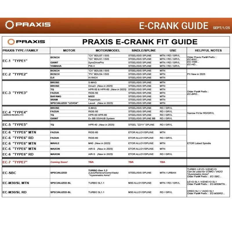Praxis EC-4 Type 4 Alloy eBike Cranks-1