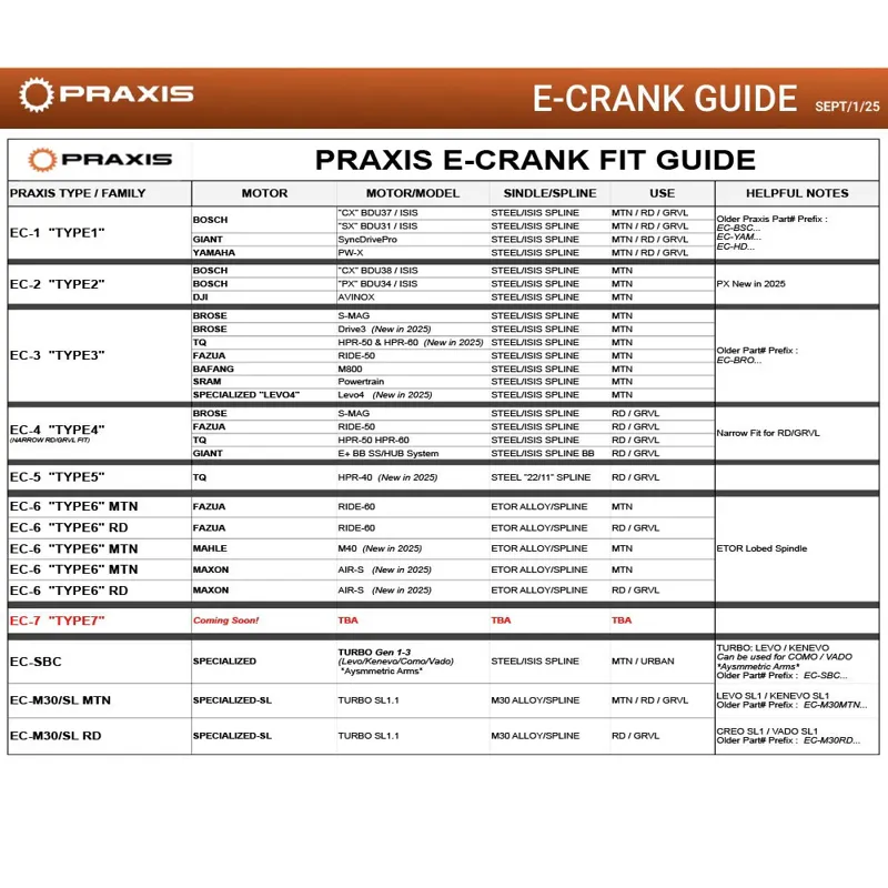 Praxis eCrank Set RIDE 60 Road Carbon-1