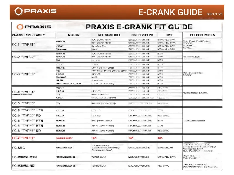 Praxis Works eCrank Set RIDE 60 Road Carbon 175mm in black-1