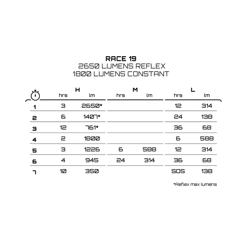 Exposure Lights Race Mk19 in Gun Metal Black-1