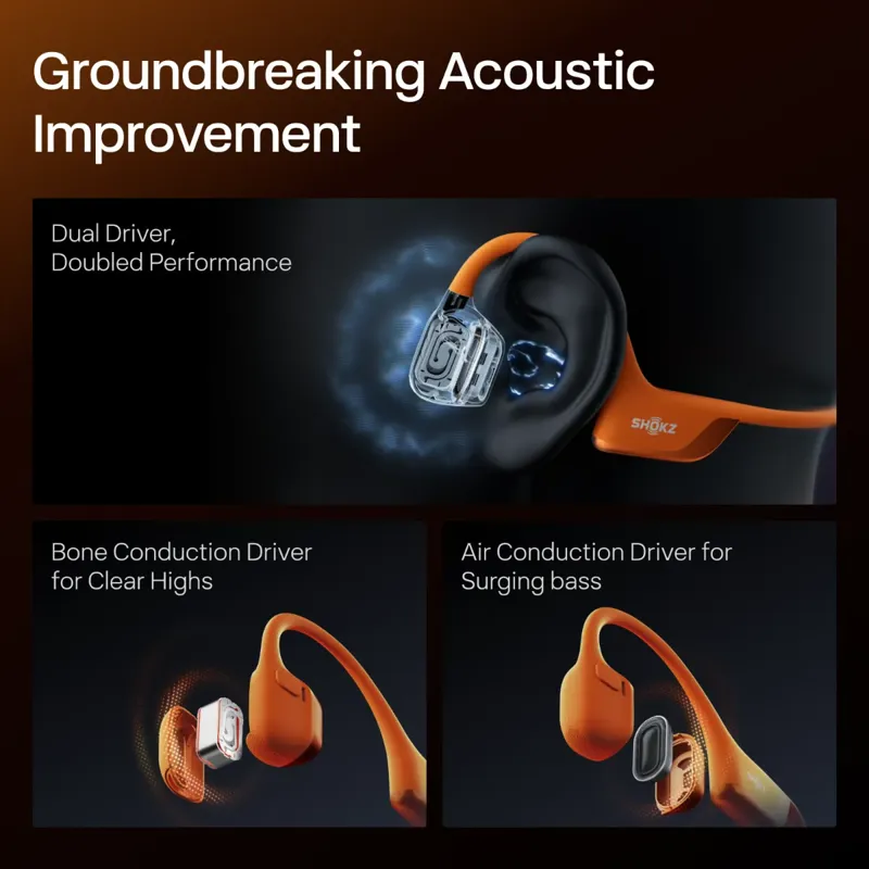 Shokz OpenRun Pro 2 Mini Cycle Headphones in Orange-4