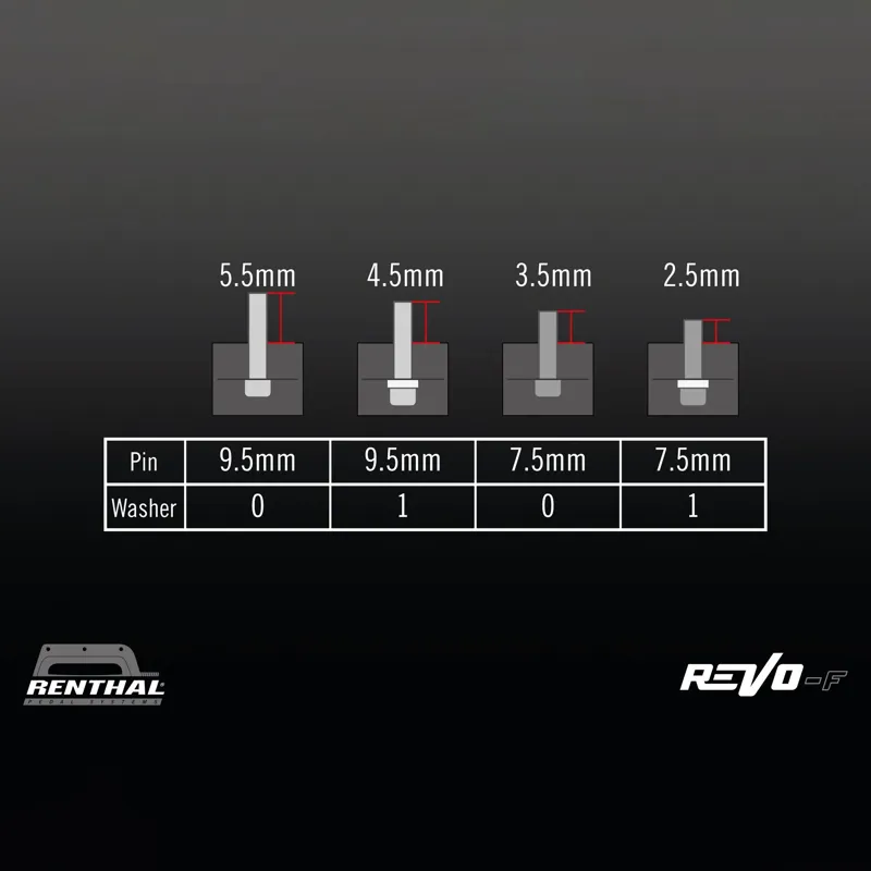 Renthal Revo-F Aluminum Pedal 9/16 inch in Black-3