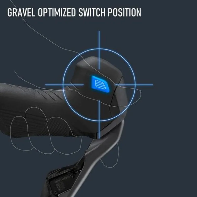 Shimano ST-RX825 GRX Di2 12-Speed STI Bled with BR-RX820 Calliper Right Front in Black-9