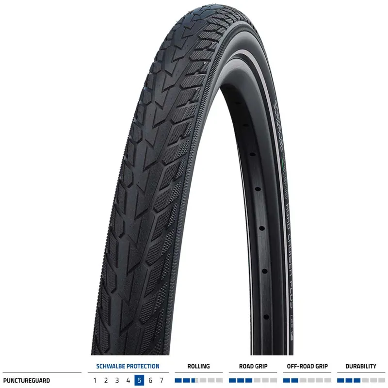 Schwalbe Road Cruiser Plus 700c Tyre in Black-1